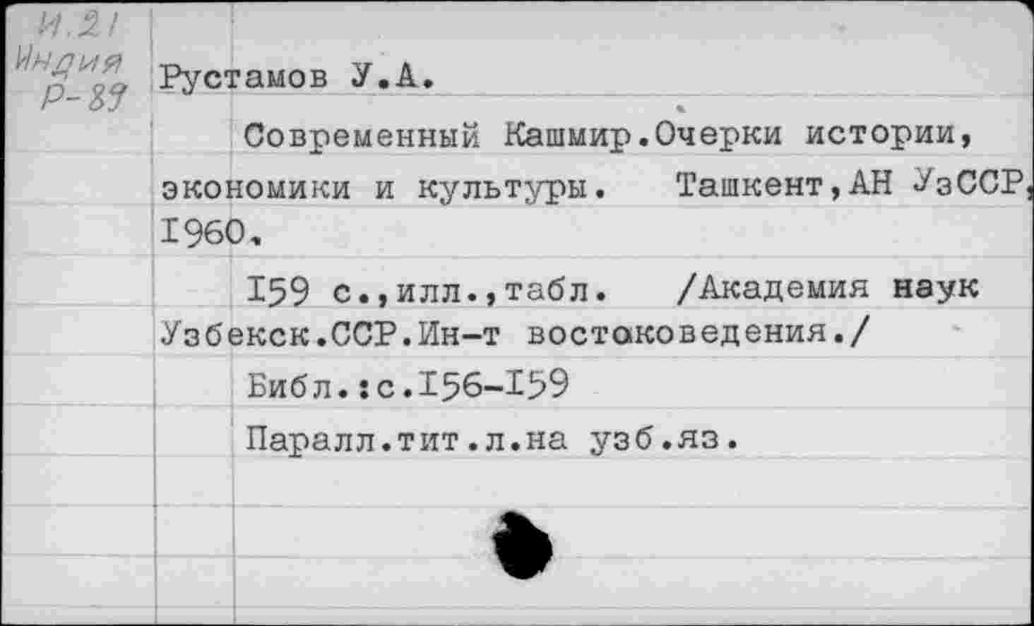 ﻿И.2/ !	'
Рустамов У.А.
Современный Кашмир.Очерки истории, экономики и культуры. Ташкент,АН УзССР 1960.
159 с.,илл.,табл. /Академия наук Узбекск.ССР.Ин-т востоковедения./
Библ.:с.156-159
Паралл.тит.л.на узб.яз.